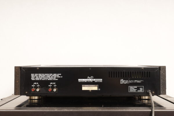 A&D GX-Z9000 — изображение 10